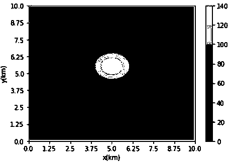 Gravity Field Density Inversion Method Based on Quasi Radial Basis Function Neural Network