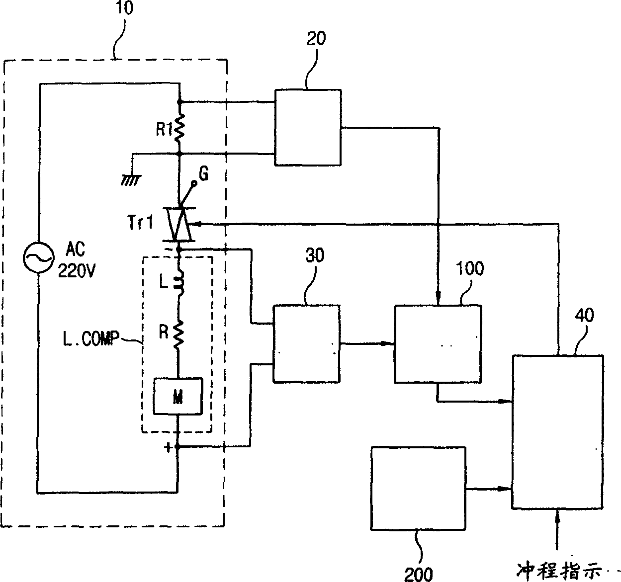 Device of running controlling method for reciprocating dynamic compressor