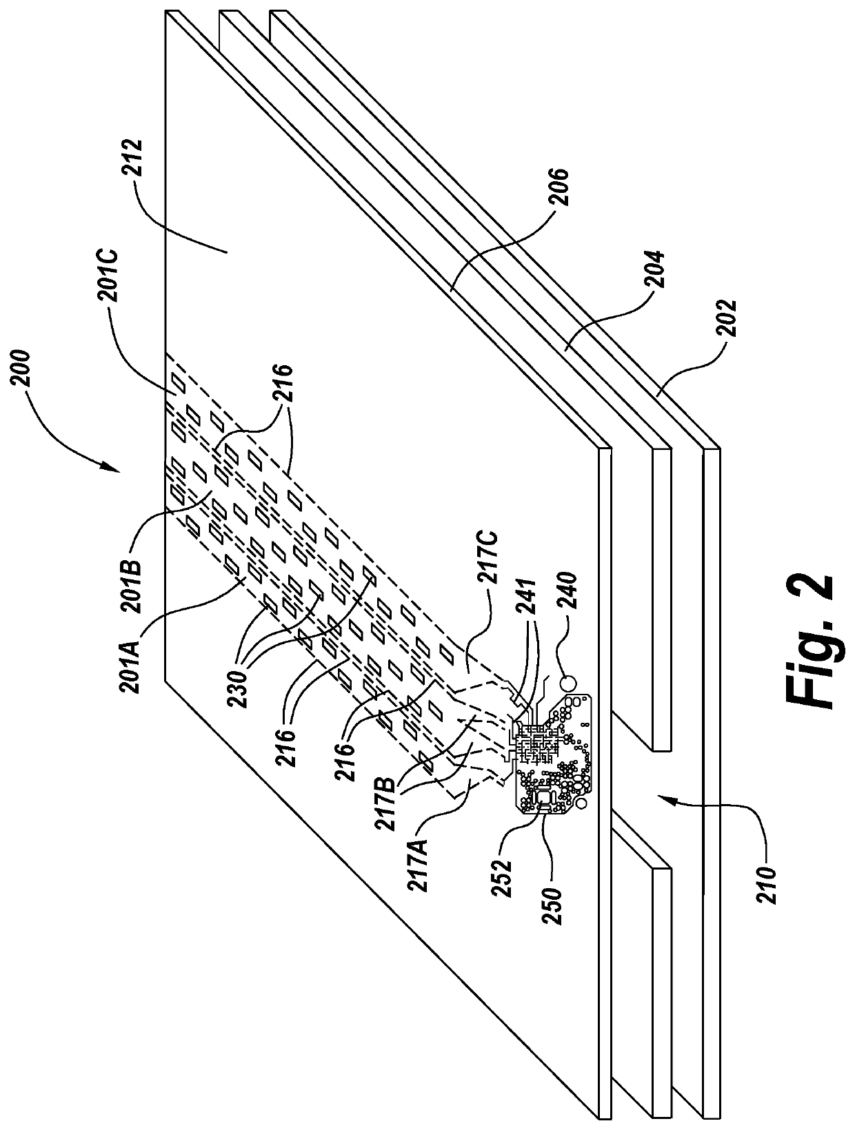 System and method with multilayer laminated waveguide antenna