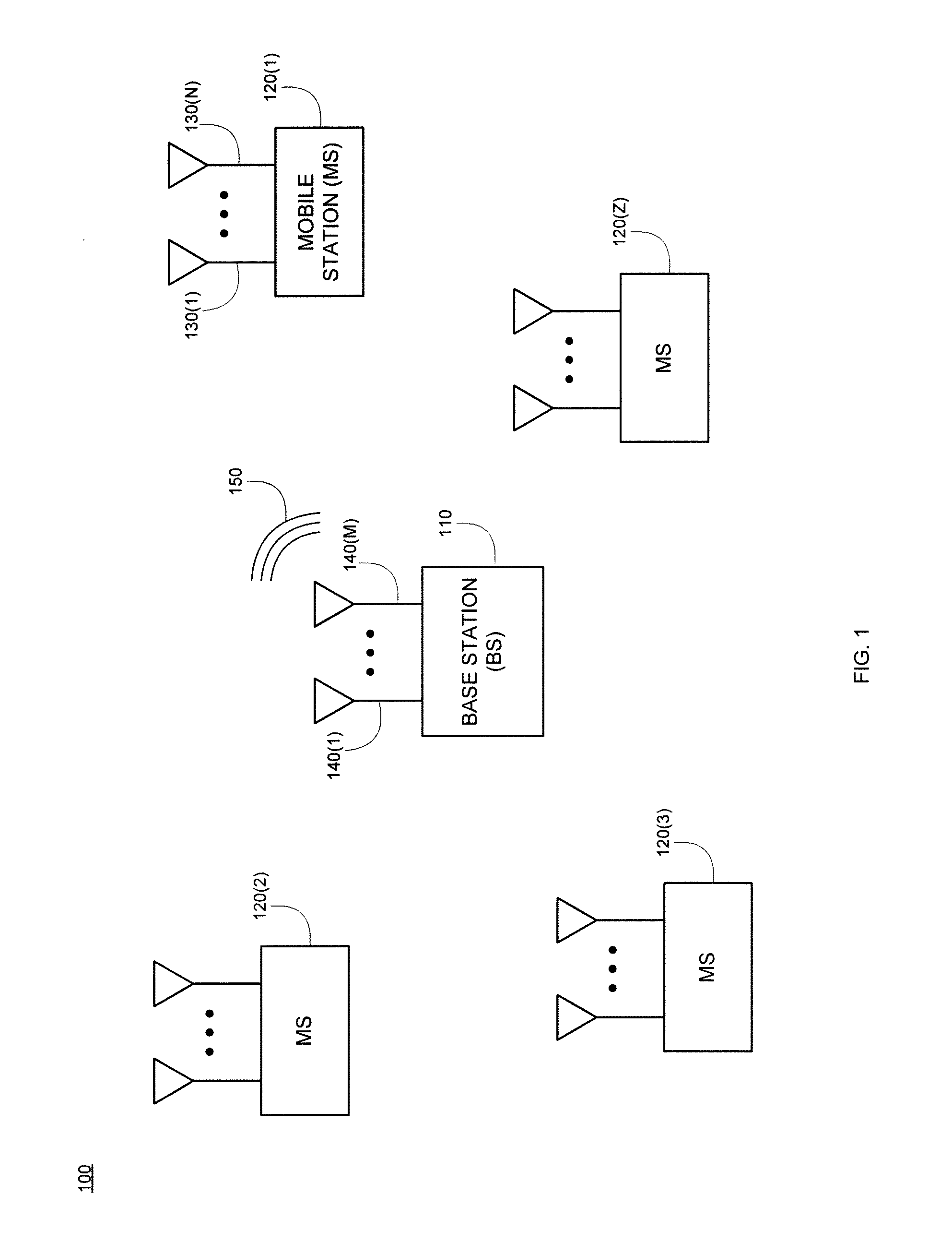 User Equipment and Method for Radio Link Monitoring