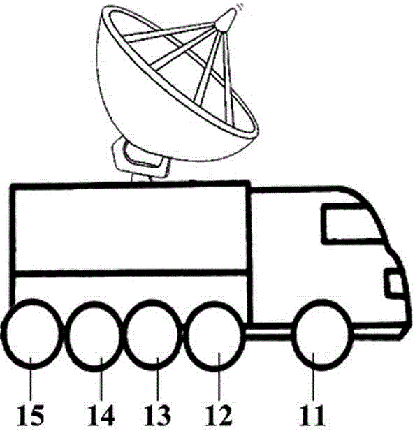 Satellite communication vehicle model specialized for national defense science and technology research of young people