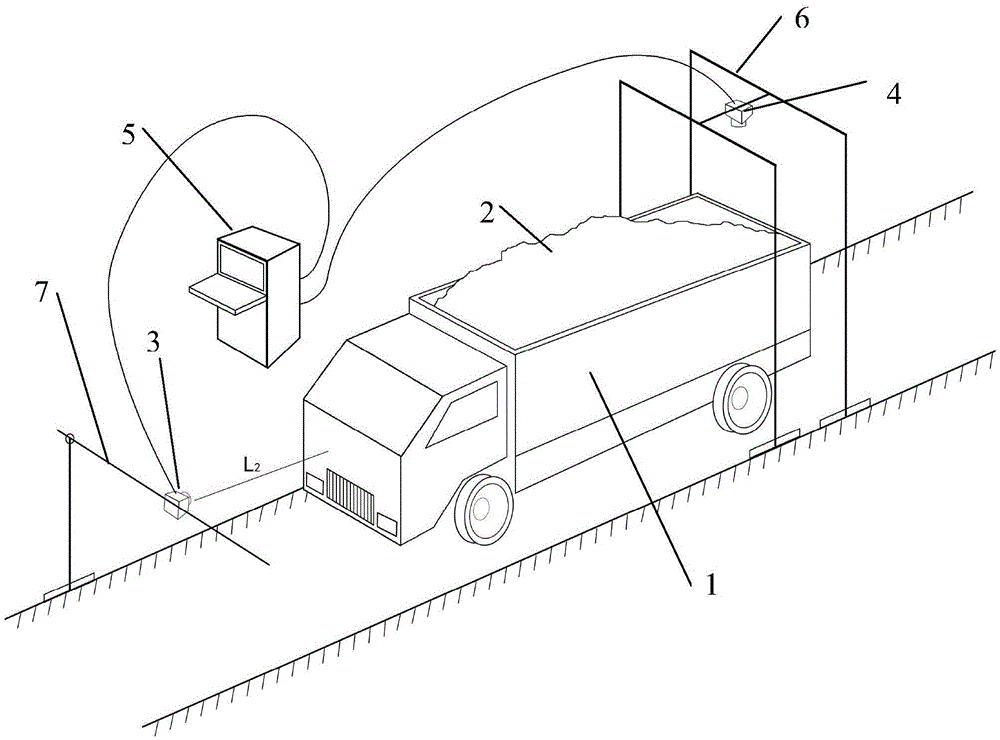 Fixed gantry on-board material volume measurement system and fixed gantry on-board material volume measurement method