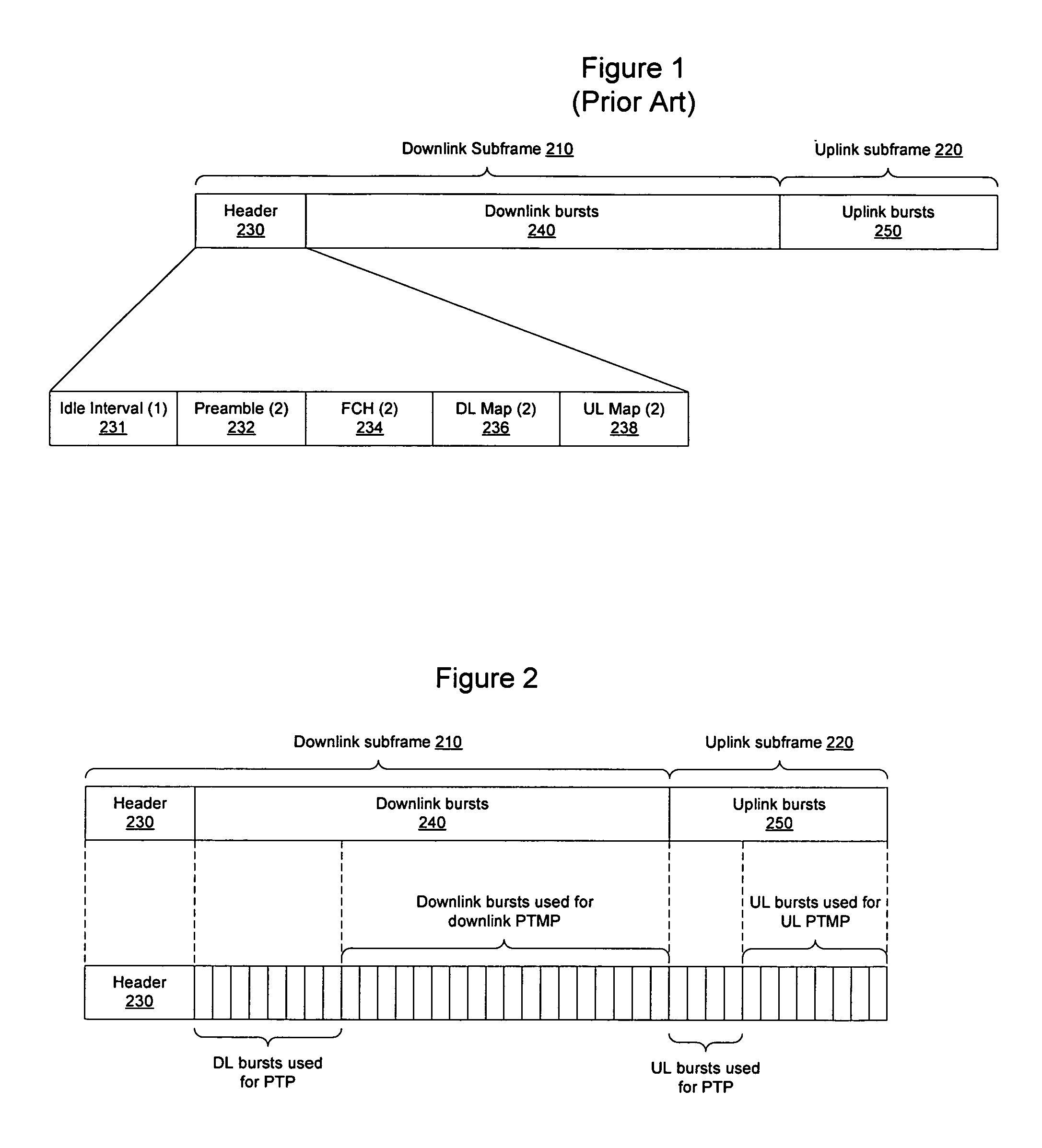 Network element for implementing scheduled high-power PTP and low-power PTMP transmissions