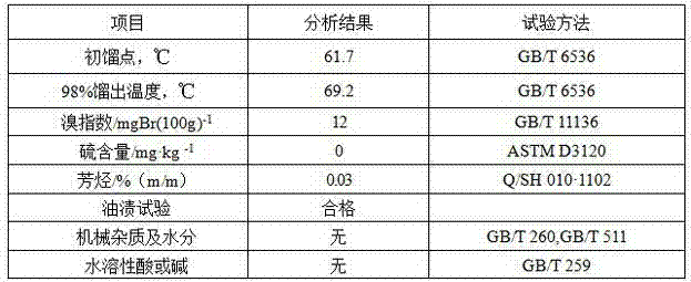 Method and system for preparing plant perfume extraction solvent