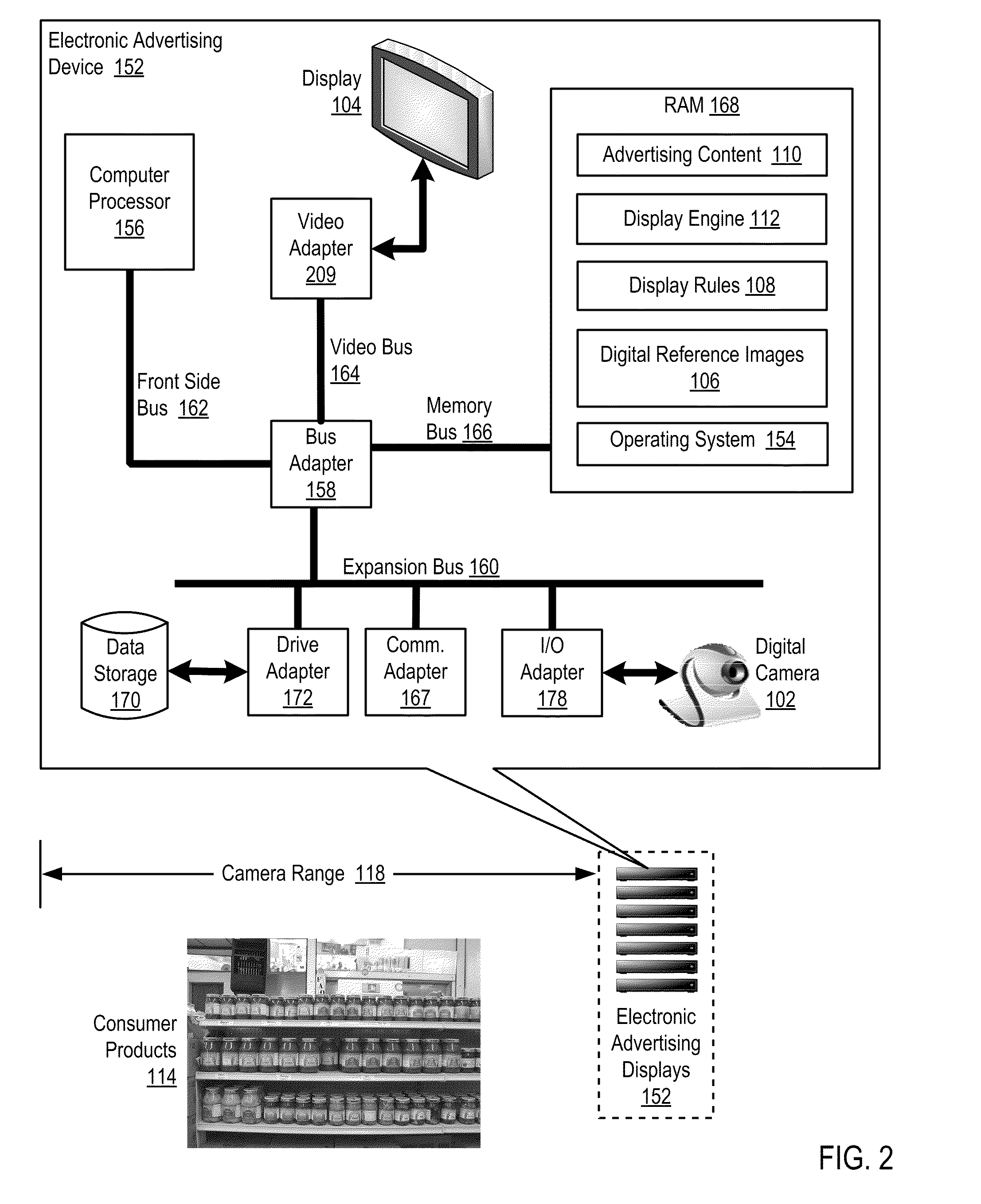 Operating An Electronic Advertising Device