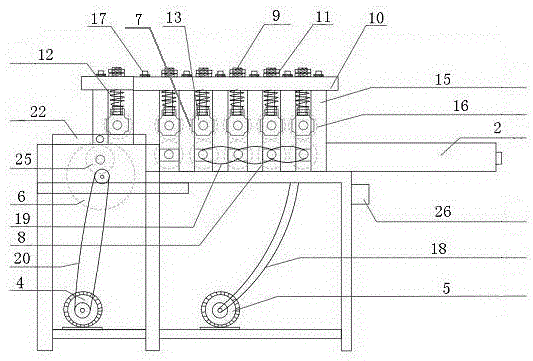 Dedicated cutting machine for veneer