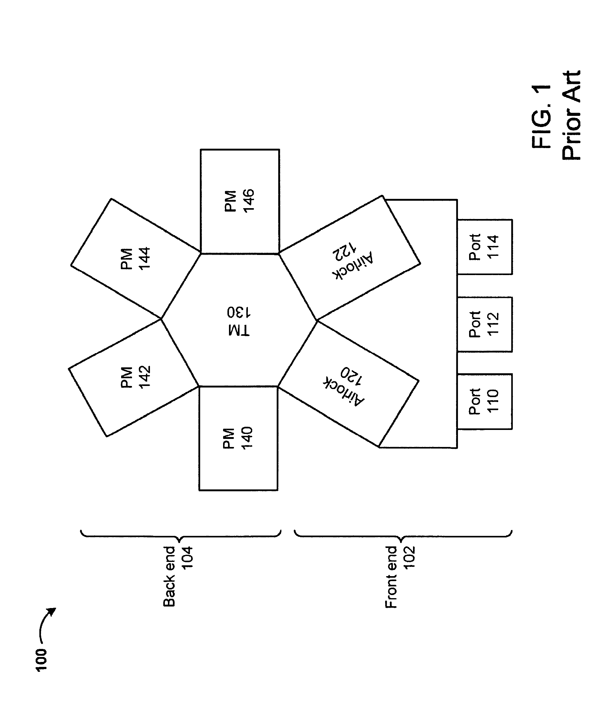 Cluster tools for processing substrates using at least a key file