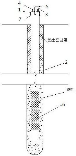 Sealing method after excavation of deep foundation pit downfall pipe well