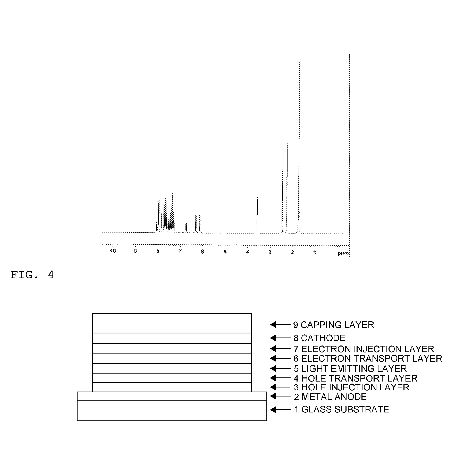 Compound having acridan ring structure, and organic electroluminescent device