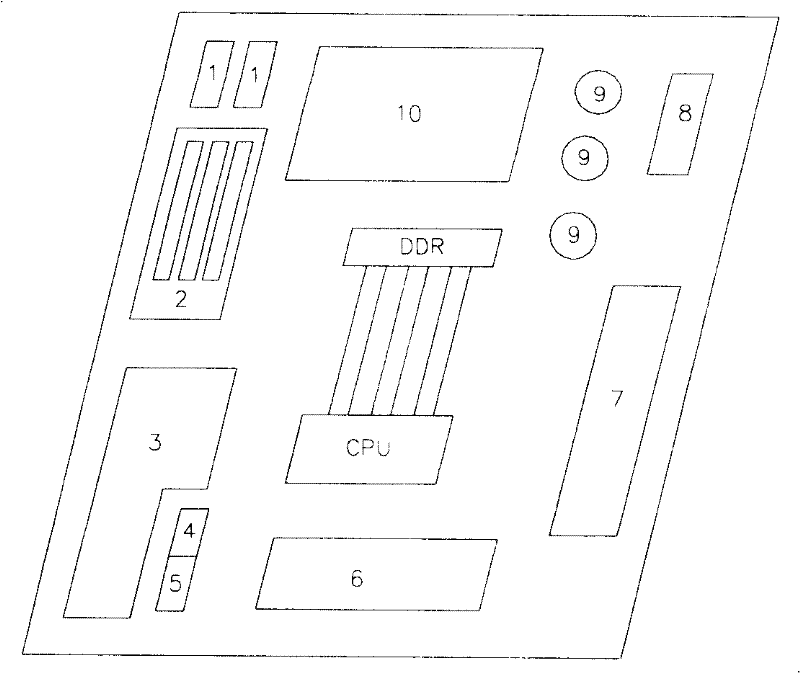 Circuit board shielding method and electronic equipment using the method