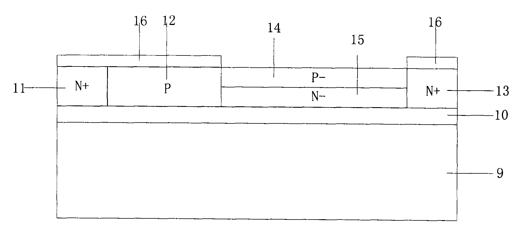 Super structure based on vertical gate SOI CMOS device and manufacturing method thereof
