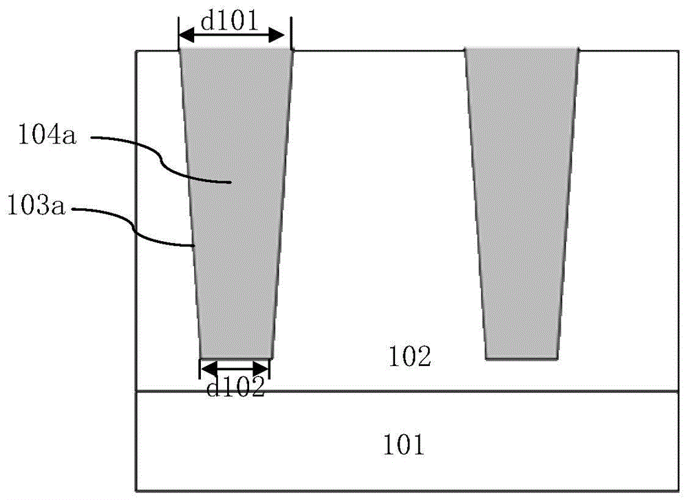 A manufacturing method for a groove type super junction