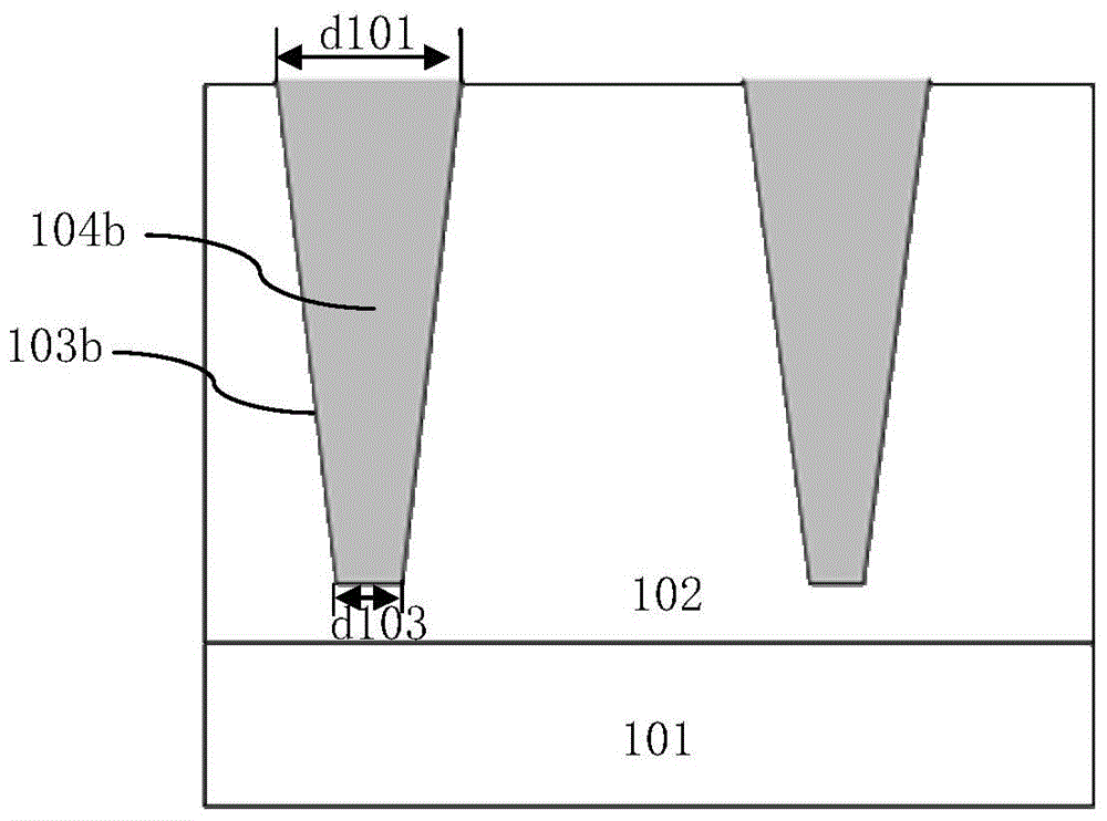 A manufacturing method for a groove type super junction