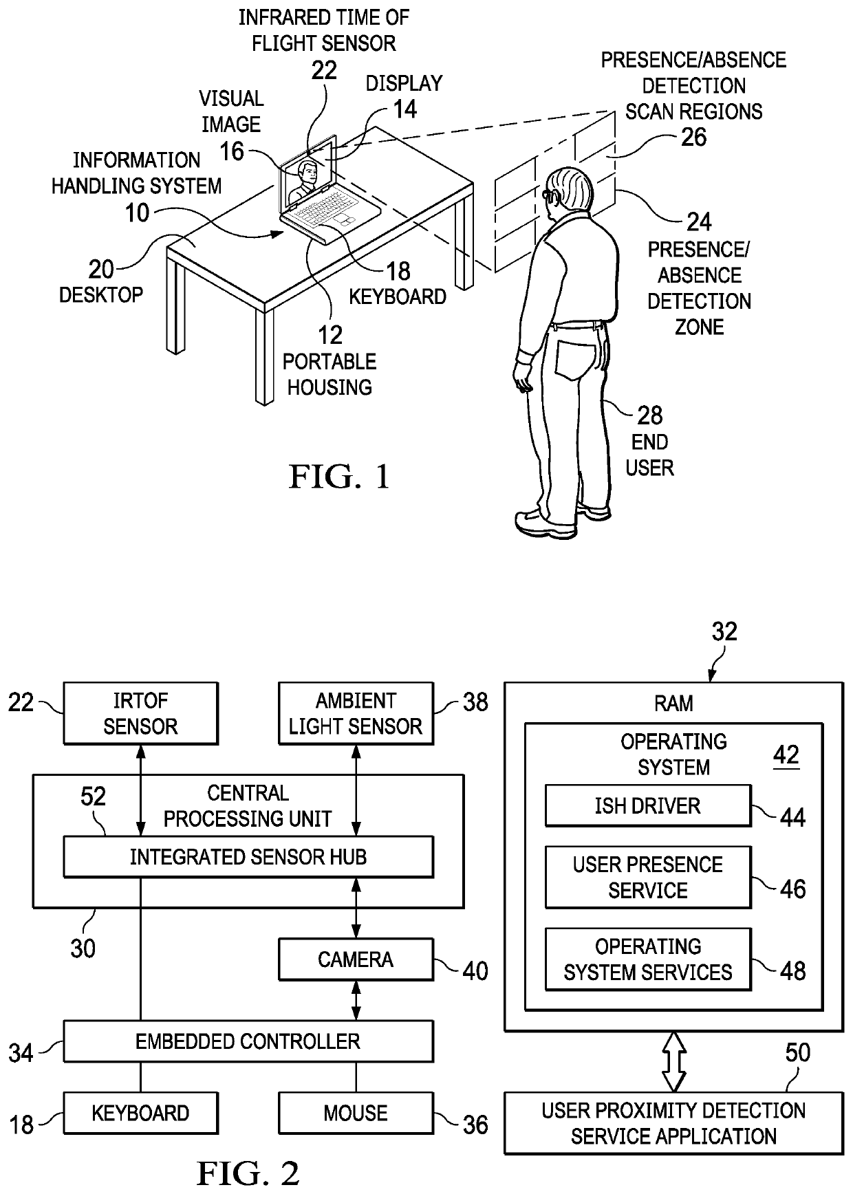 Information handling system infrared proximity detection with ambient light management