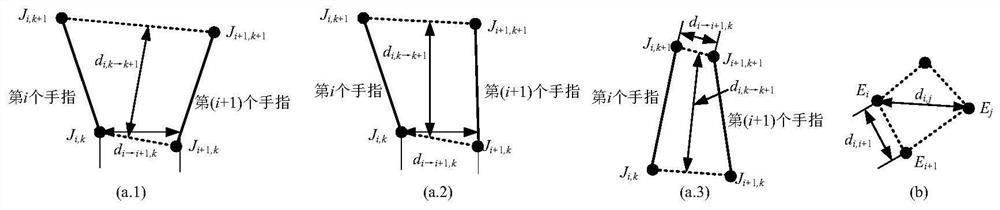 A multi-finger mechanism-based method for capturing the envelope of tumbling targets in 3D space