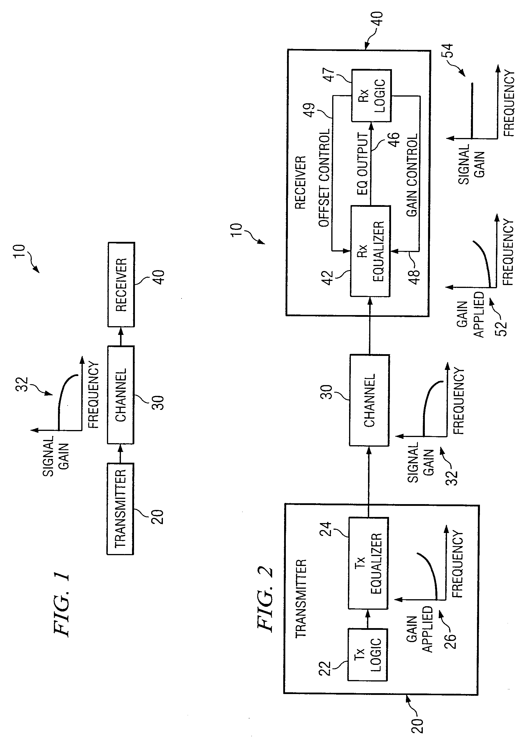 System and Method for the Adjustment of Compensation Applied to a Signal