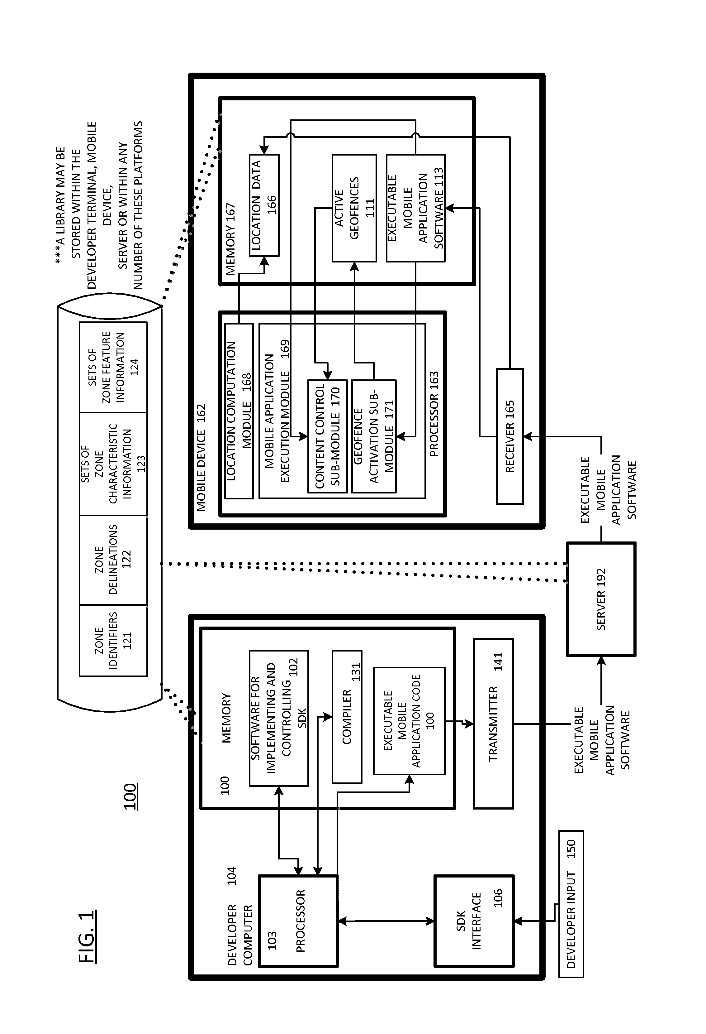 Method and apparatus for provisioning geofences