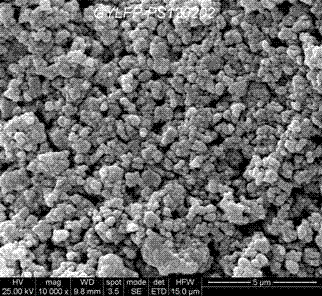 Preparation method for nanoscale lithium iron phosphate