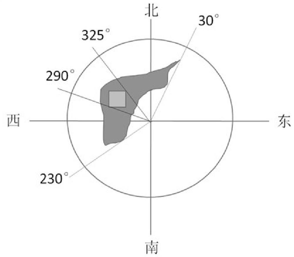 AOI adaptive observation method and system for networked weather radar