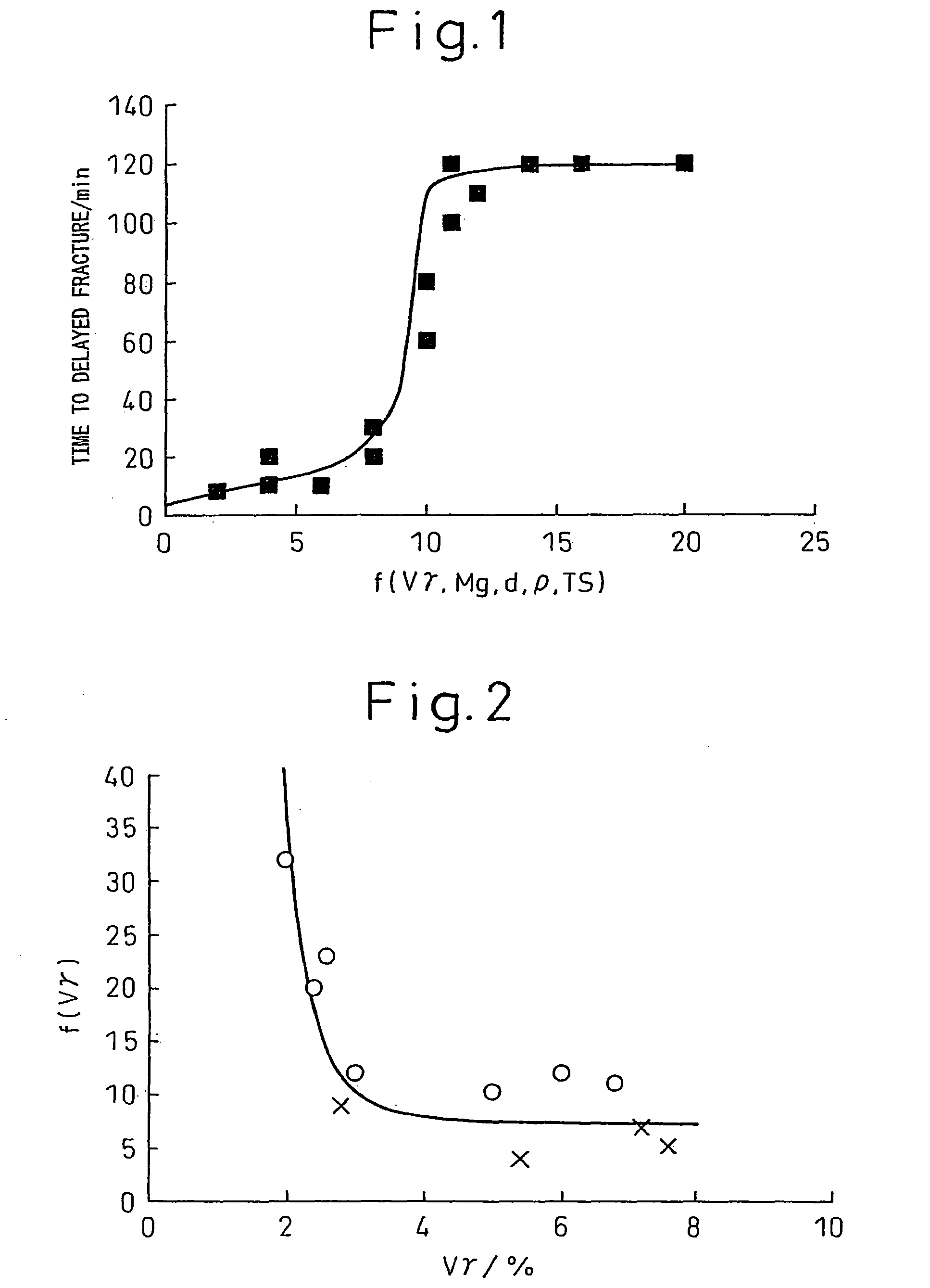 High-strength steel sheets with excellent resistance to delayed fracture after forming, method for manufacturing the same, and high-strength automotive part manufactured of the same