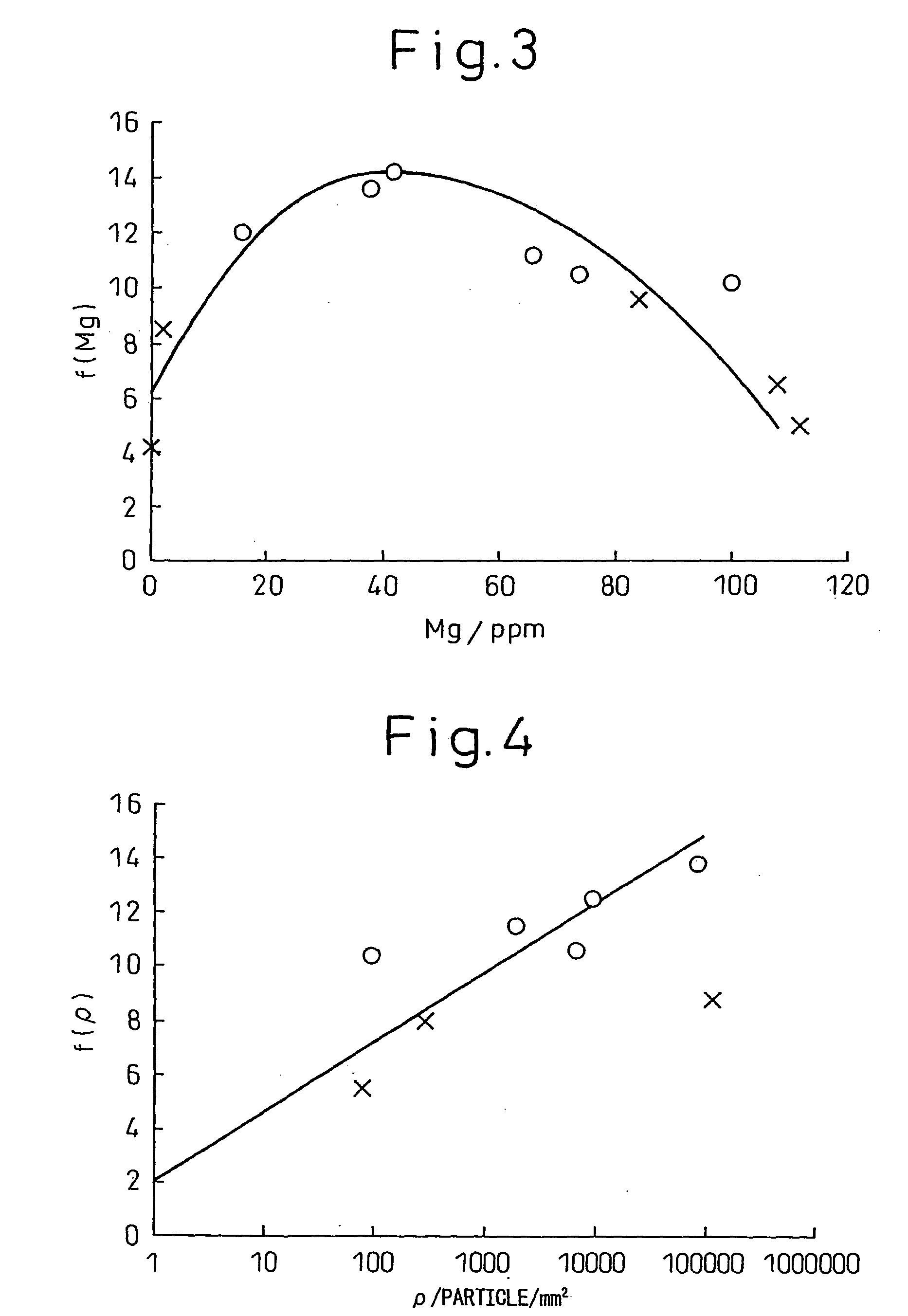 High-strength steel sheets with excellent resistance to delayed fracture after forming, method for manufacturing the same, and high-strength automotive part manufactured of the same