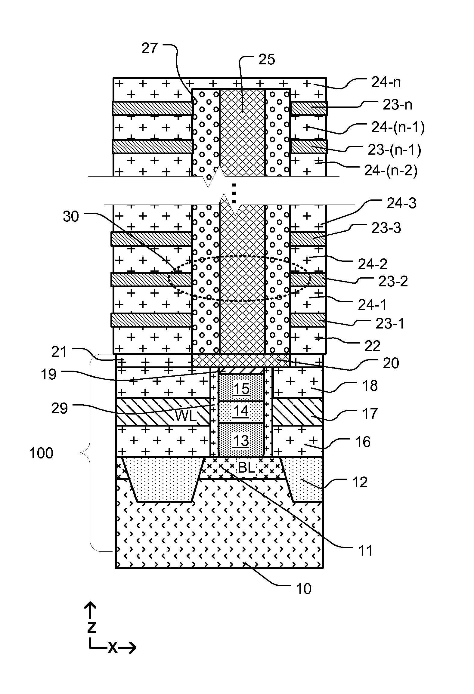 Integrated circuit 3D phase change memory array and manufacturing method