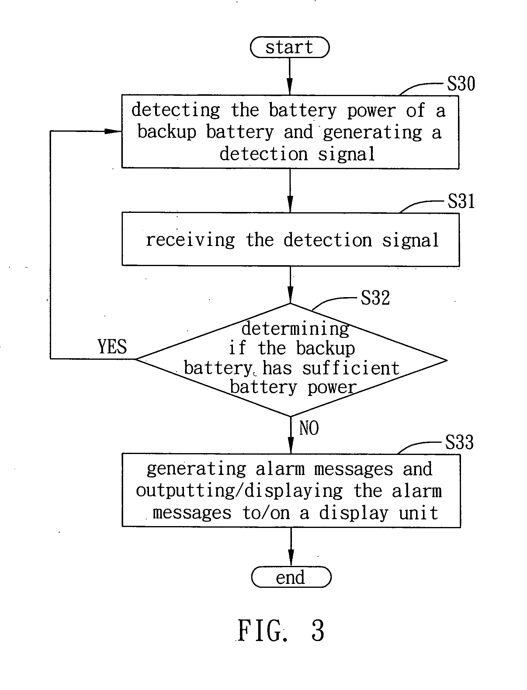 Battery power detecting system and method