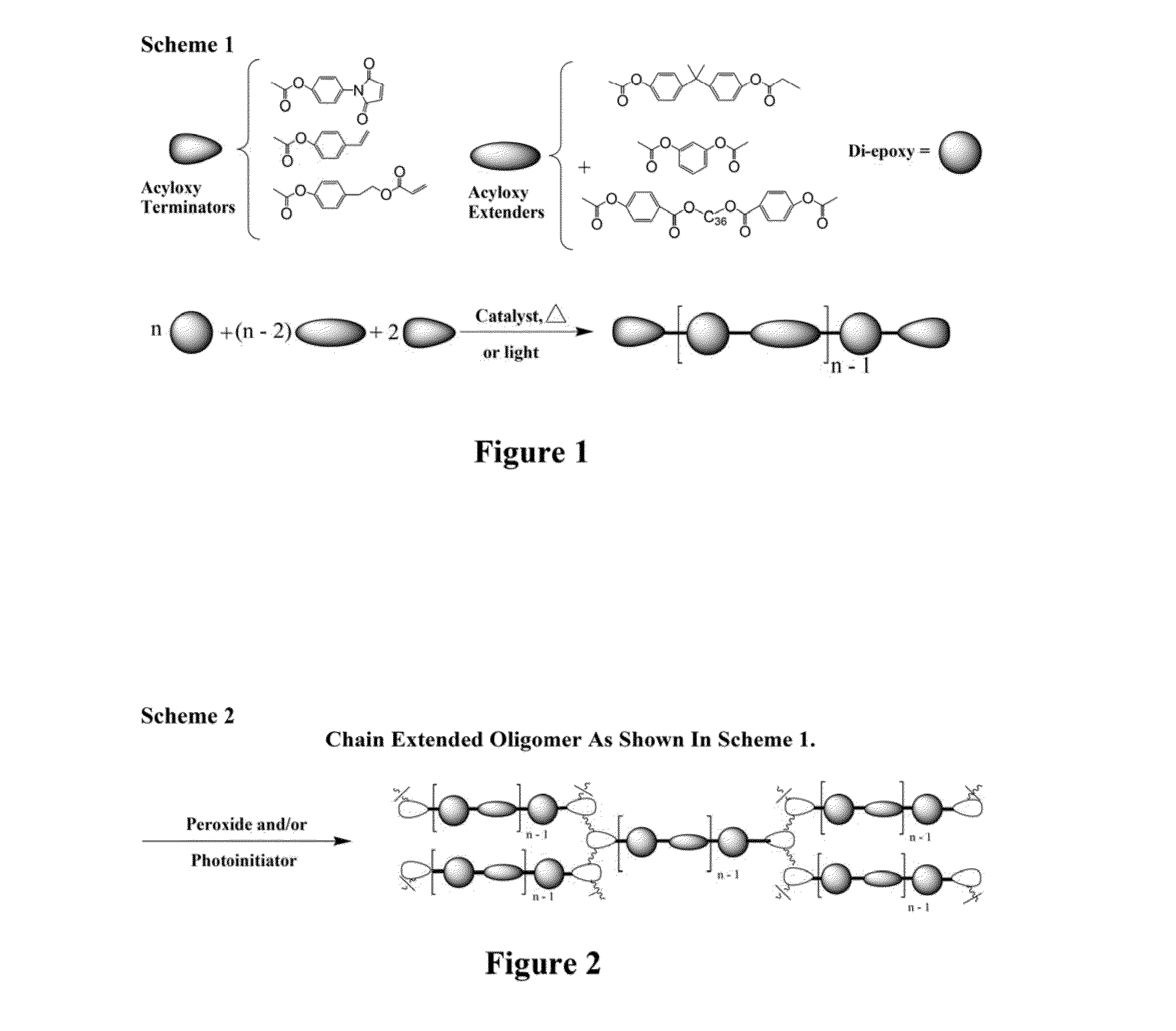 Curatives for epoxy compositions