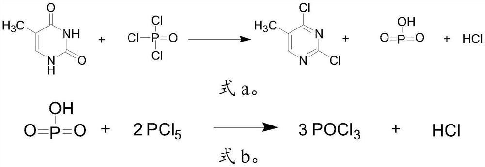 A kind of synthetic method of 2-fluoro-5-trifluoromethylpyrimidine