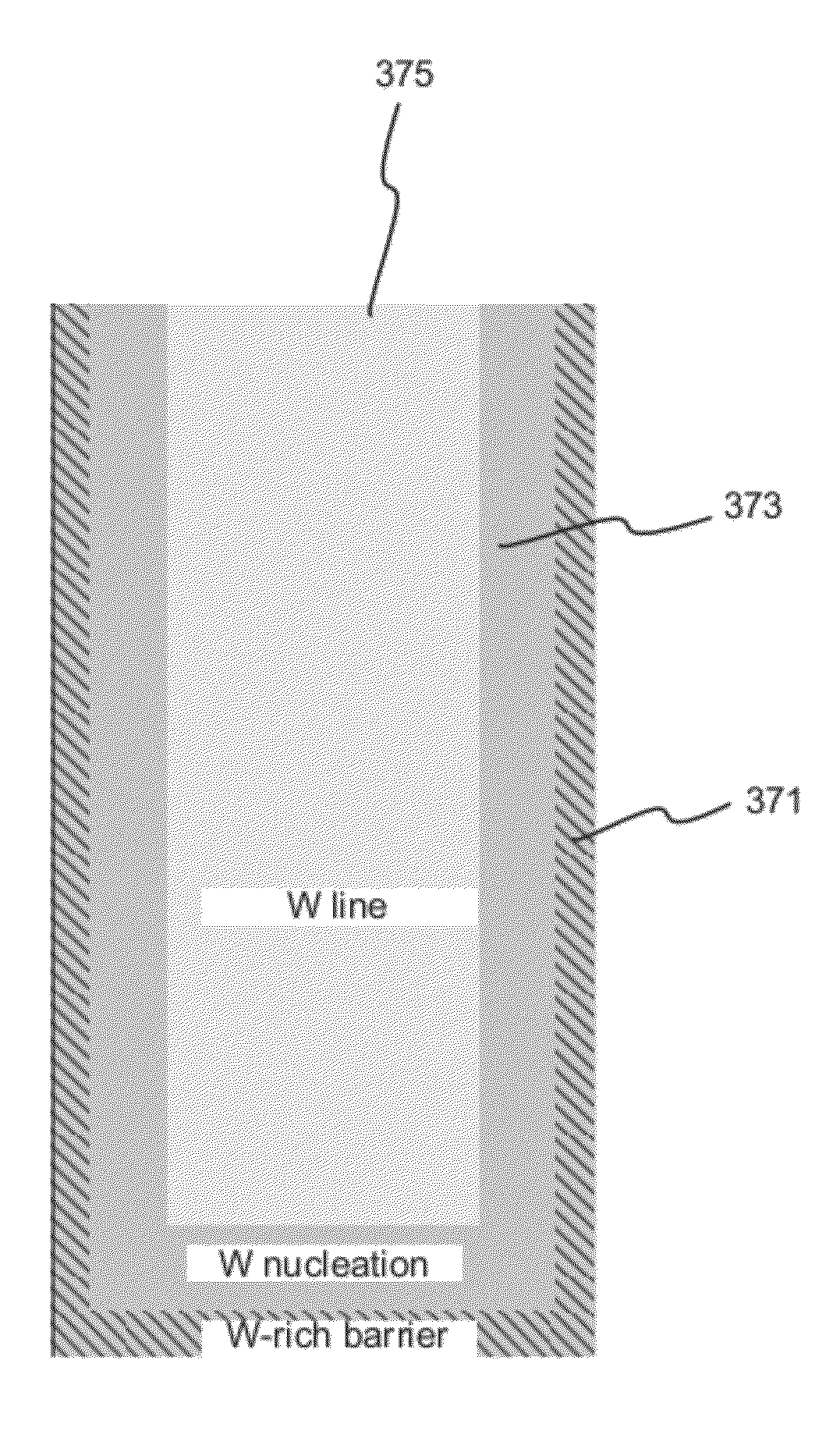 Methods for forming all tungsten contacts and lines