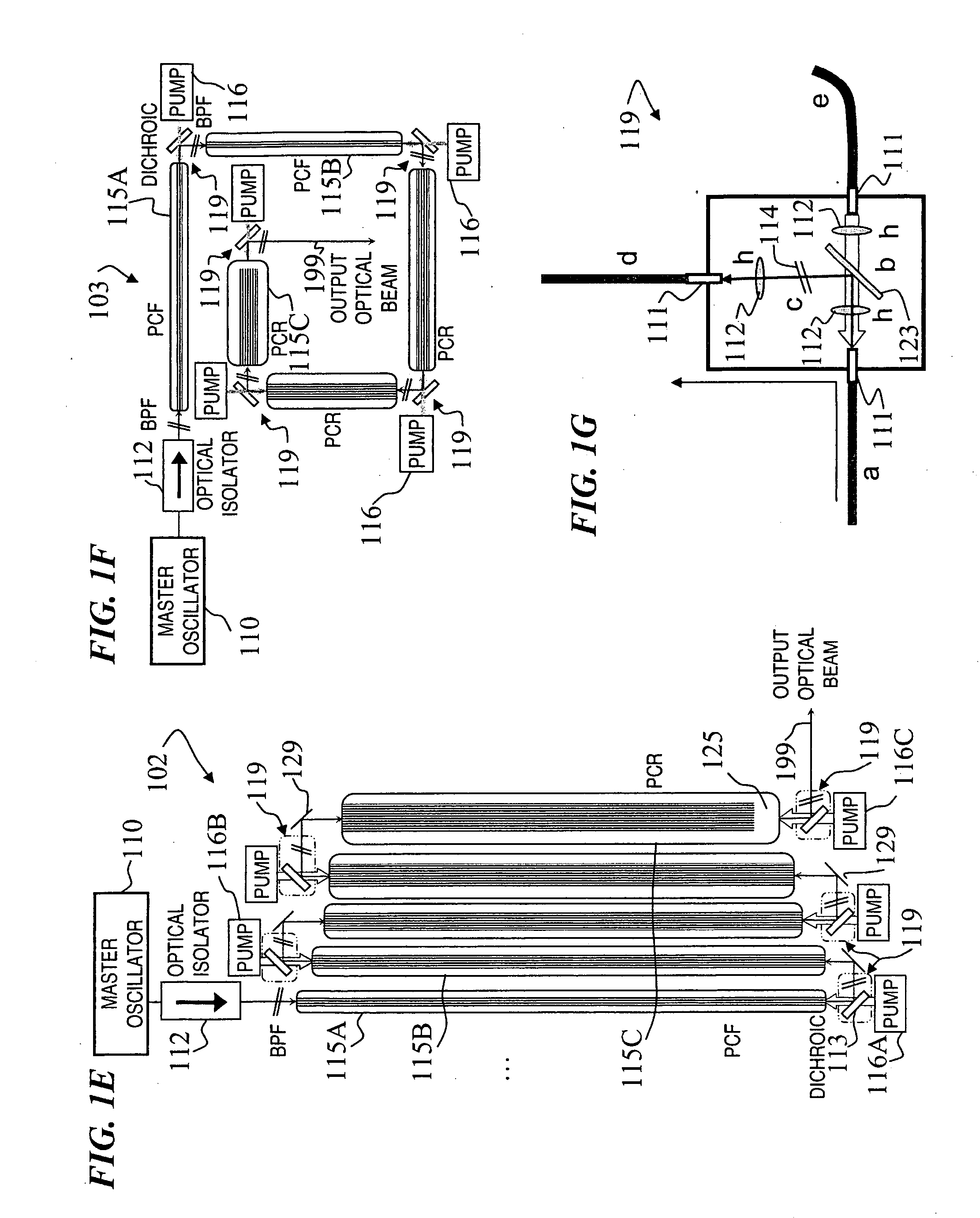 Multi-segment photonic-crystal-rod waveguides for amplification of high-power pulsed optical radiation and associated method