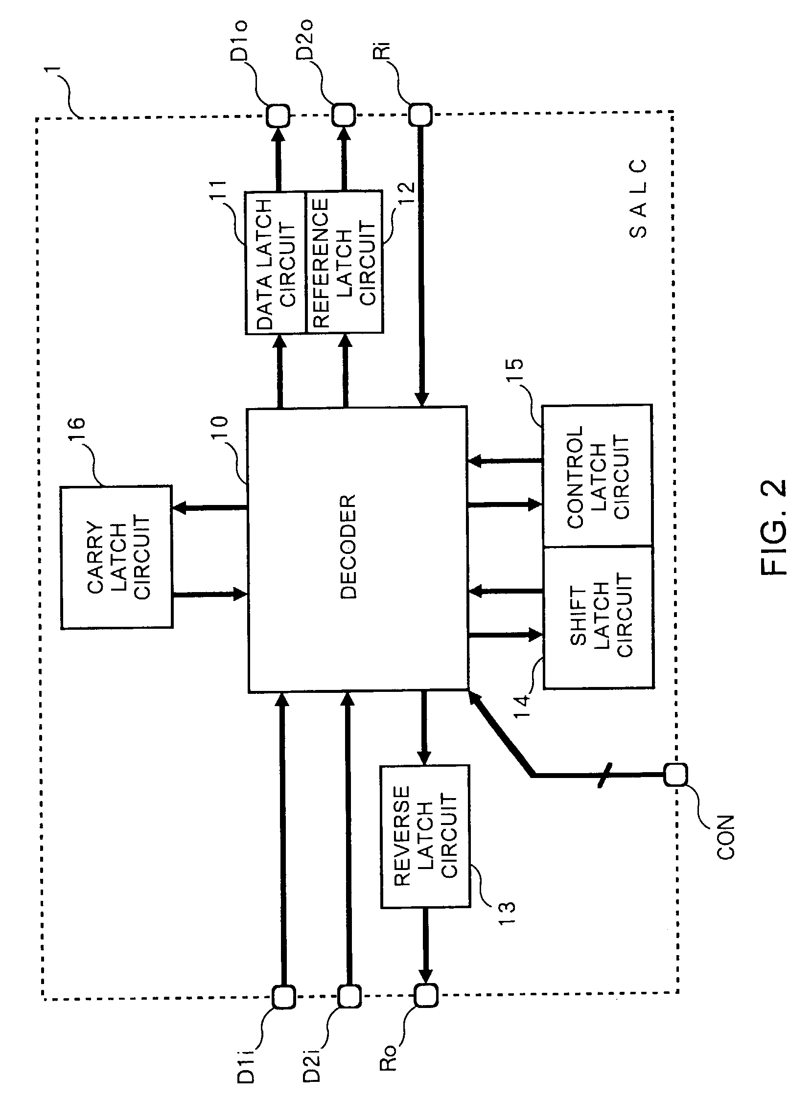 Serial operation pipeline, arithmetic device, arithmetic-logic circuit and operation method using the serial operation pipeline