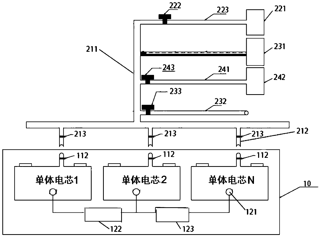 Pipeline communication type power supply system and safety management method thereof