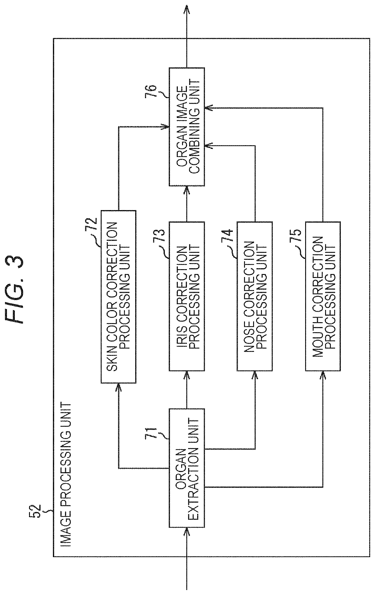 Information processing device, information processing method, and computer-readable storage medium storing a program that extracts and corrects facial features in an image