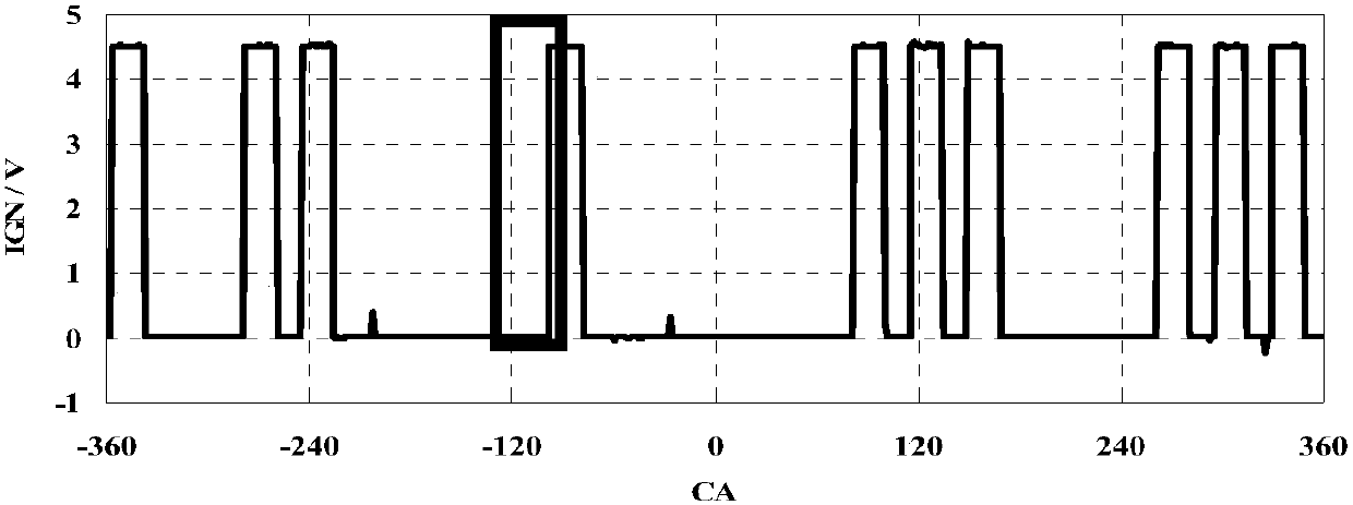 On-line detection method and device for circulating fuel injection quantity under variable operating conditions of engine