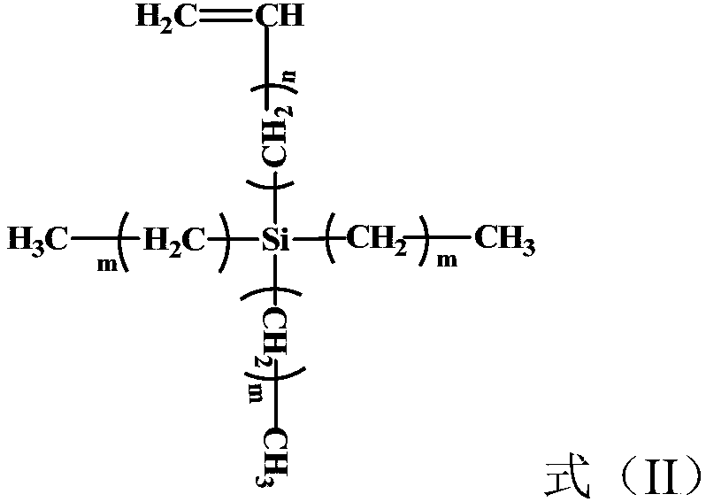 Copolymerization method of ethylene and alkenyl-terminated silane/siloxane