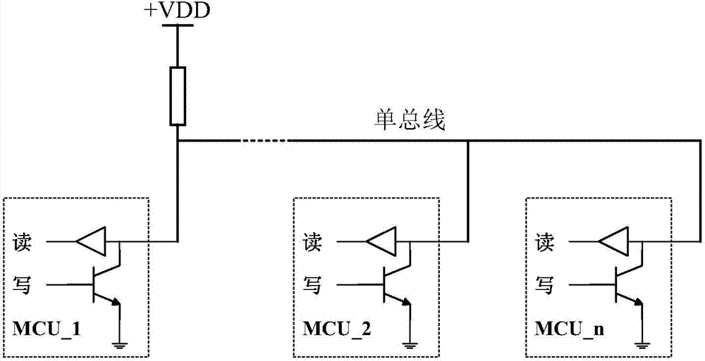 Full-insulating bus multipoint temperature measuring single conductor communication system