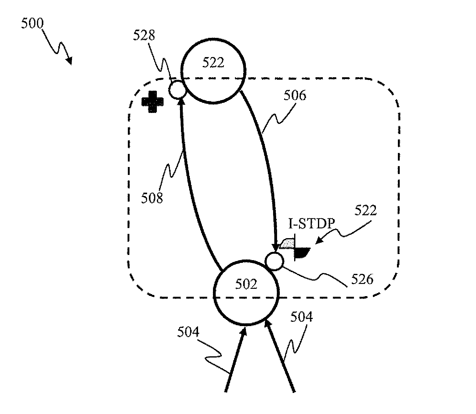 Spiking neural network object recognition apparatus and methods