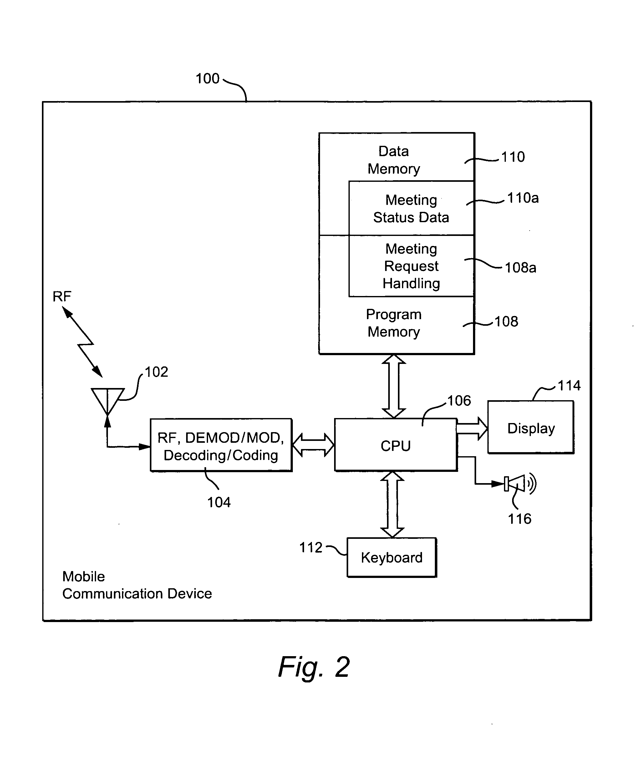 Communication device with capability for handling conditional acceptance of meeting requests