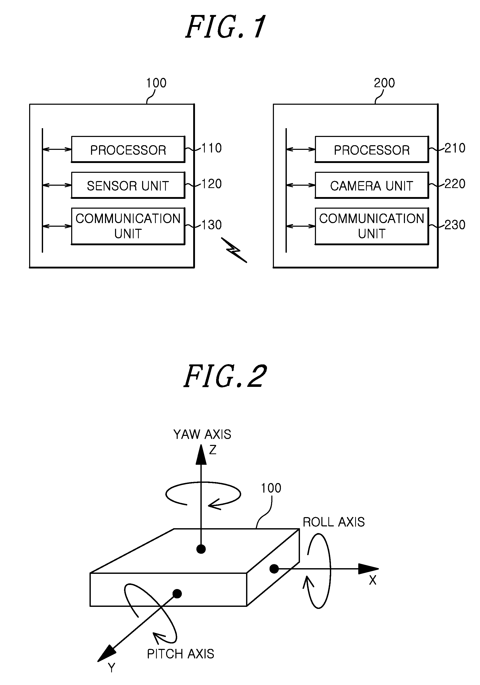 Portable device, a stationary device, a digital device and a method for performing secure communication using thereof