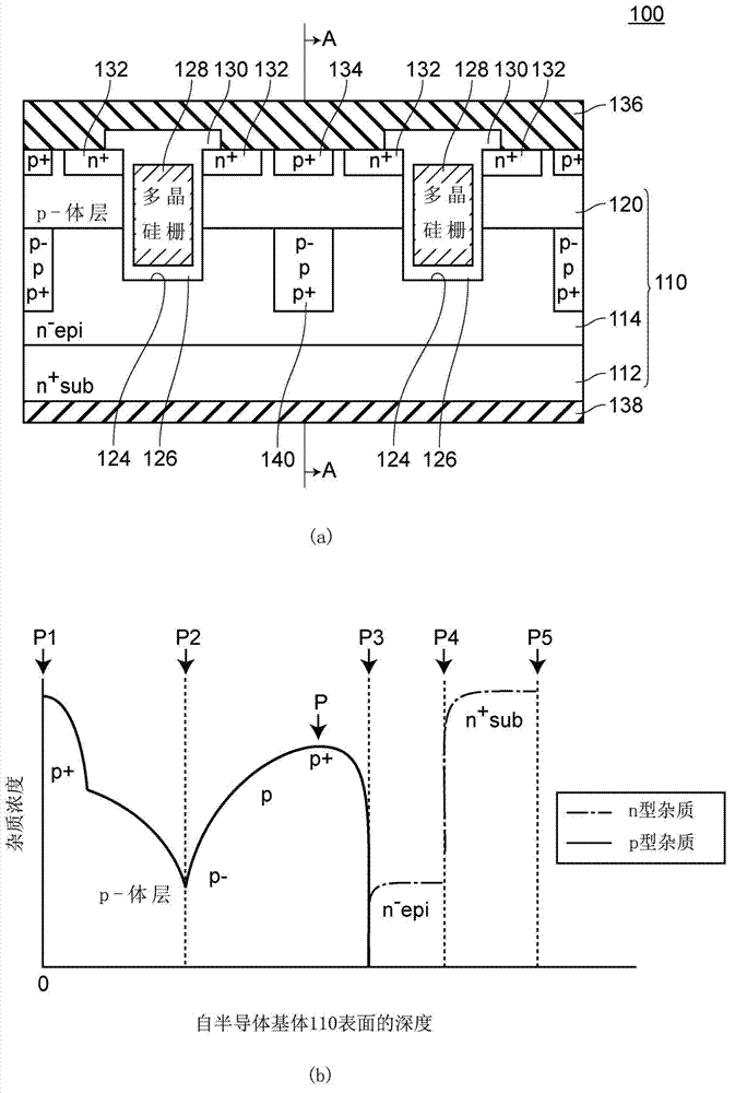 Trench gate power semiconductor device and method for manufacturing same