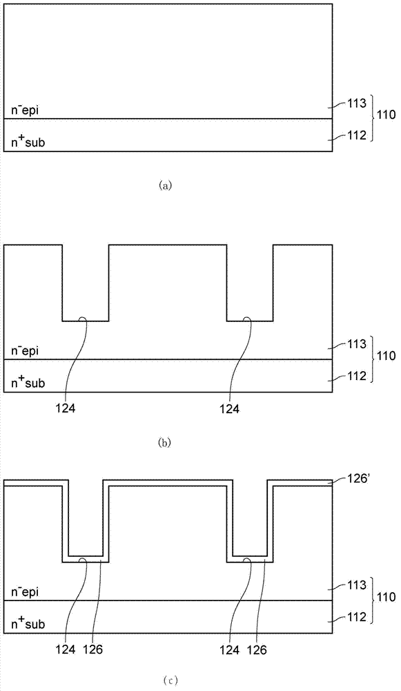 Trench gate power semiconductor device and method for manufacturing same