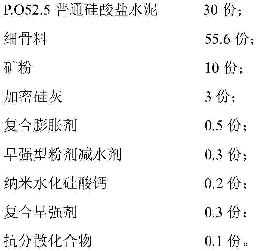 A low-temperature early-strength high-strength underwater grouting material