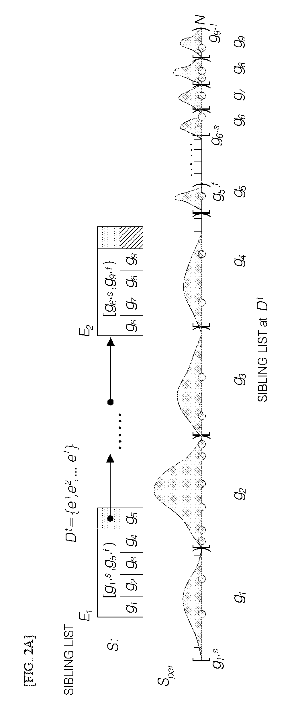 Method and system of clustering for multi-dimensional data streams