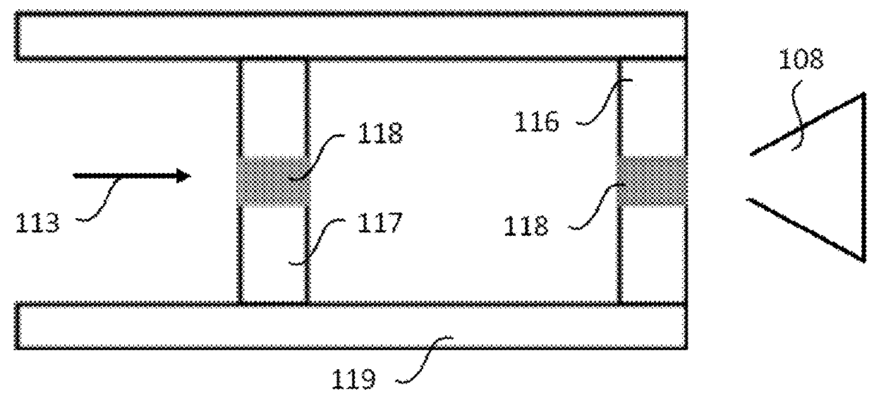 Device and method for tissue treatment by combination of energy and plasma