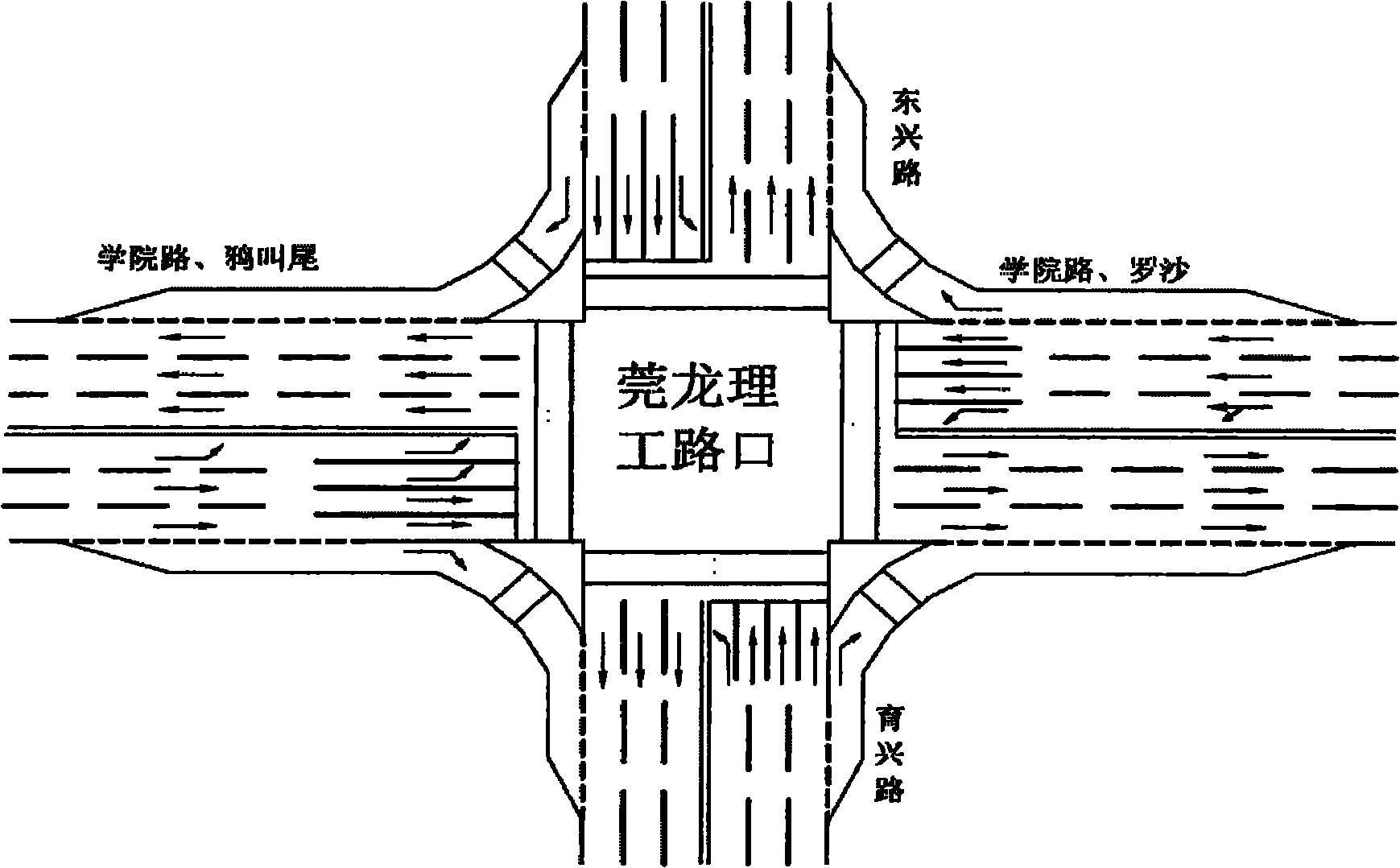 Method for building signal control model for urban traffic network crossroad