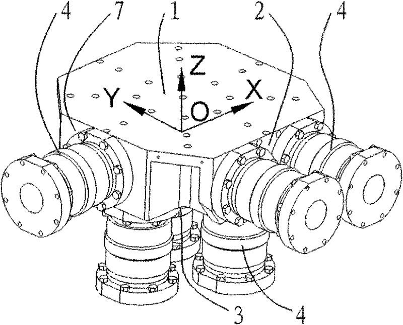 Triaxial mechanical decoupling device and vibration testing system