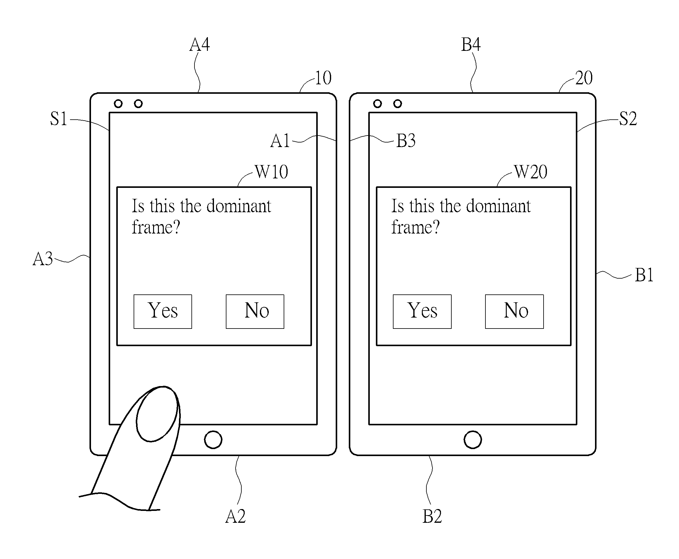 Method of Interacting Frames between Multiple Electronic Devices and Electronic System Thereof