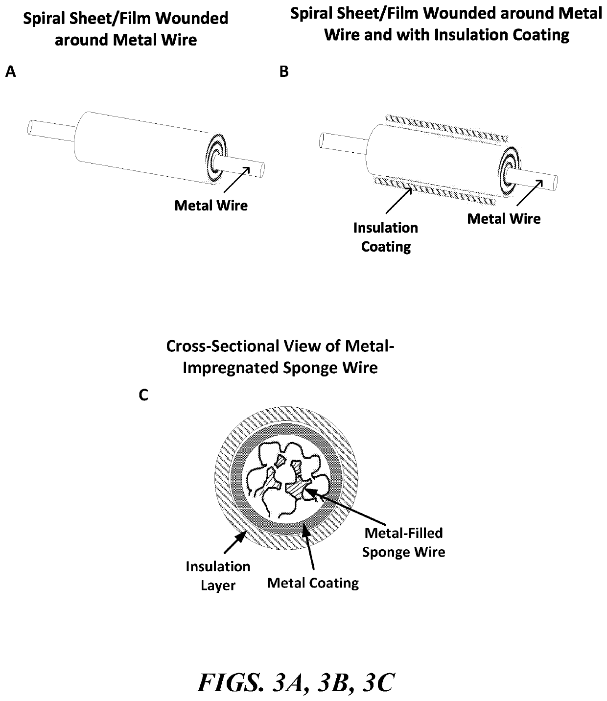 Nano-graphitic sponges and methods for fabricating the same