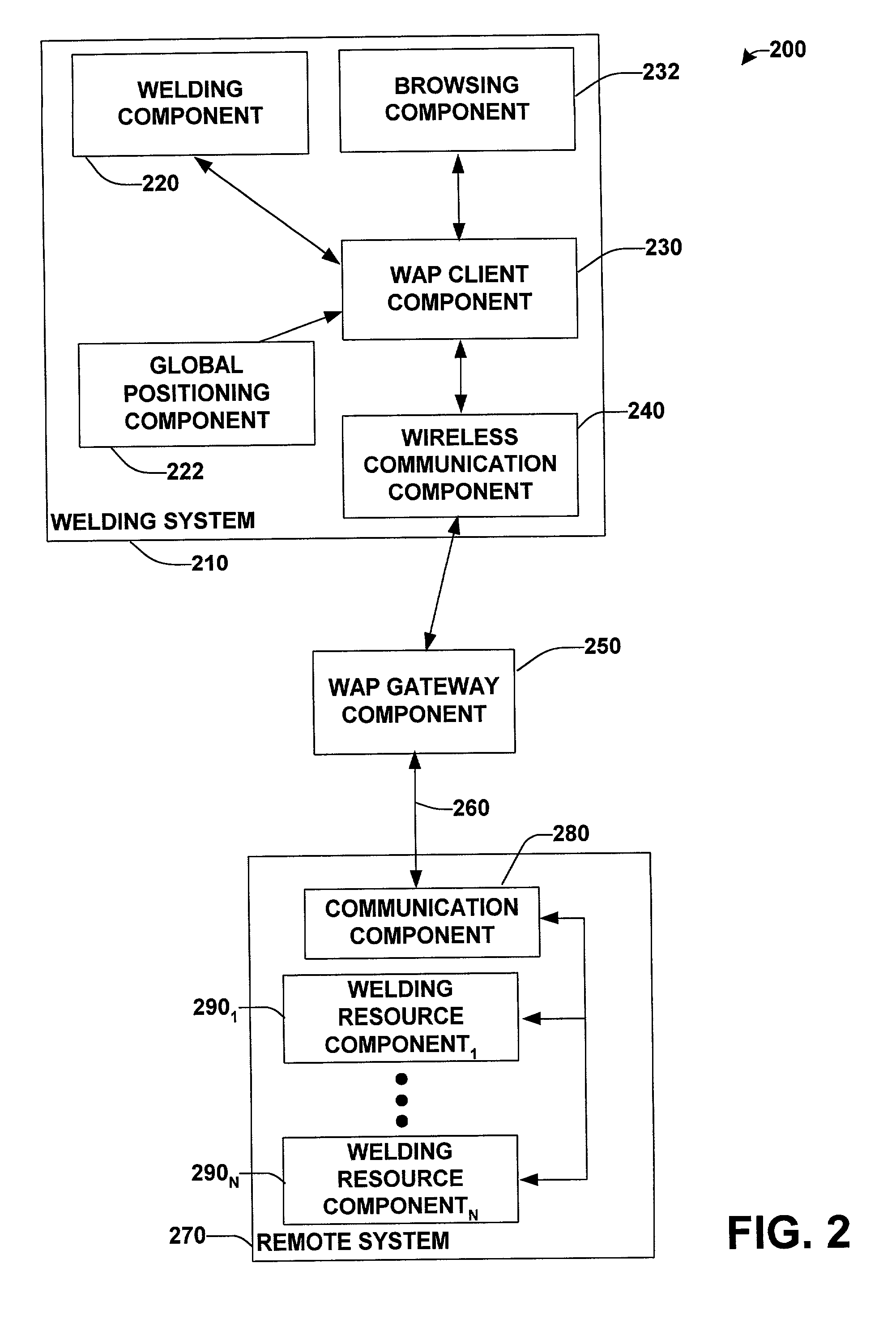 System and method to facilitate wireless wide area communication in a welding environment